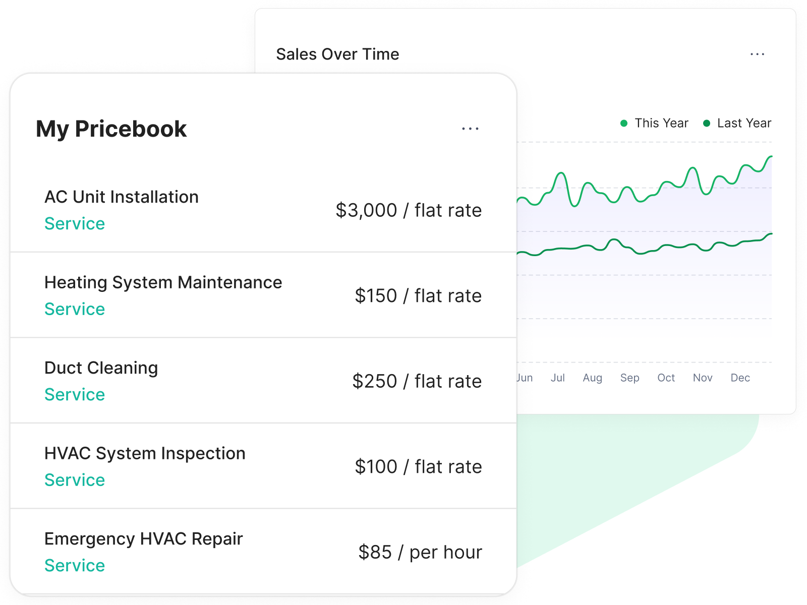 HVAC pricebook with service rates